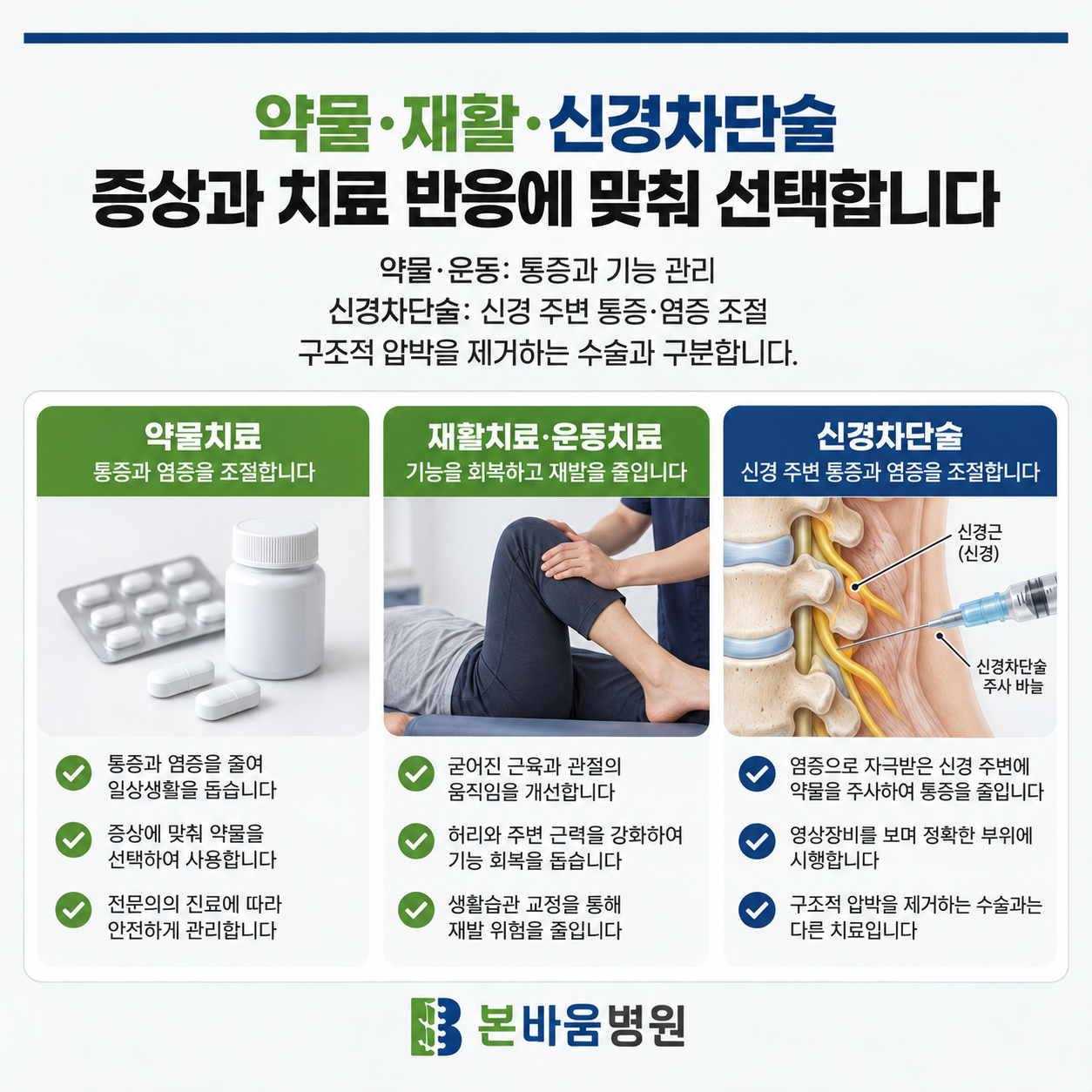 615d57dc6bfc84416f61d25eac82b614_1791942083_3874.png 영상 유도 신경차단술과 재활로 활동을 돕습니다