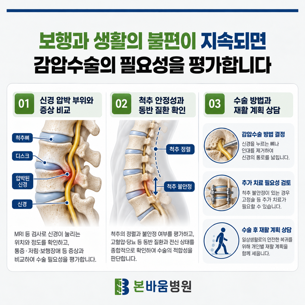 615d57dc6bfc84416f61d25eac82b614_1791942113_3452.png 수술이 필요한 경우와 치료 후 생활관리