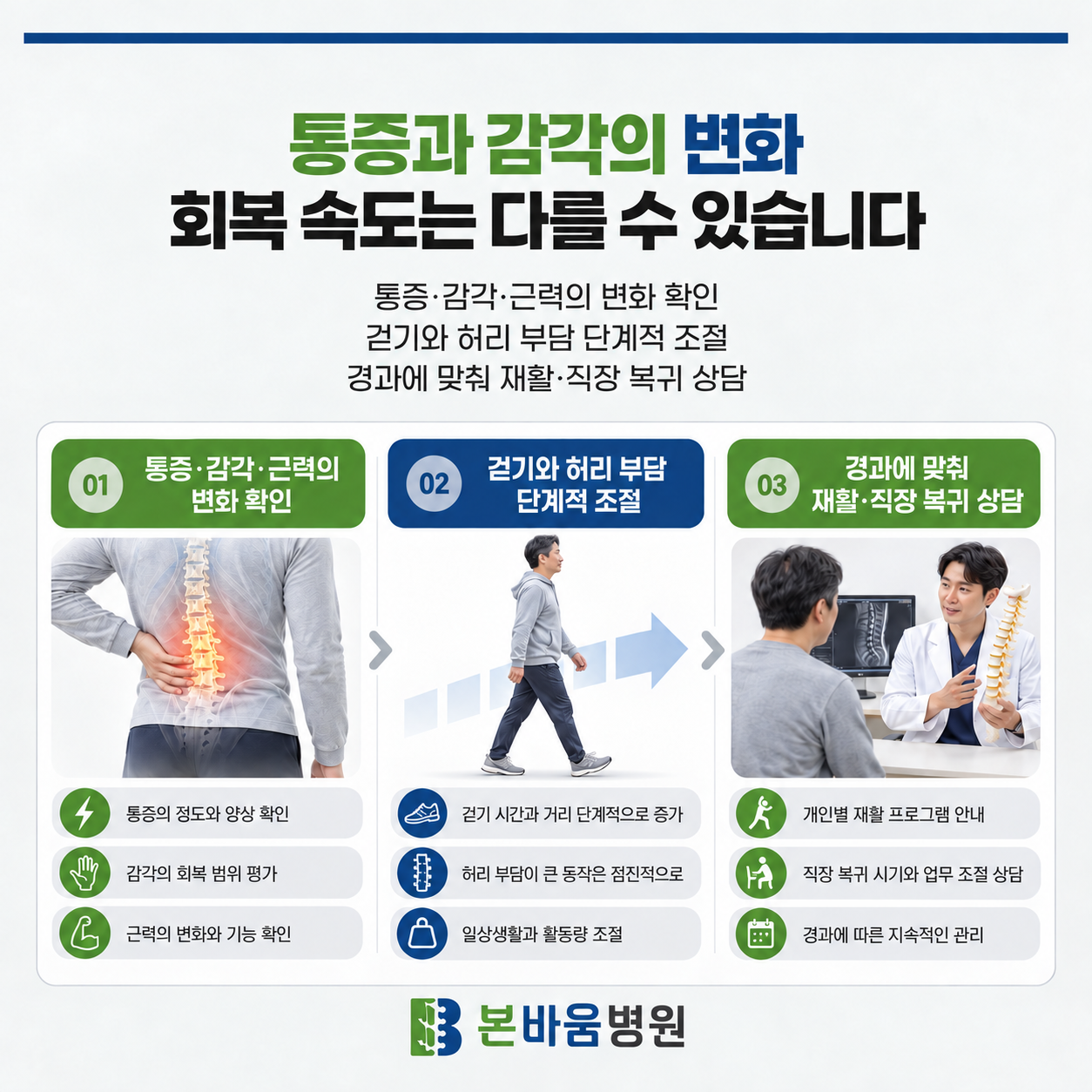 615d57dc6bfc84416f61d25eac82b614_1791942142_0797.png 수술 뒤 감각·근력·보행을 살피며 회복을 돕습니다