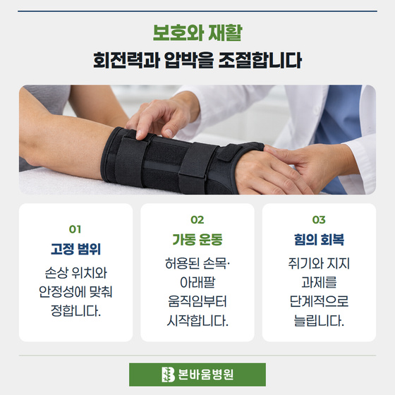 은평구정형외과 손목 보조기를 맞추는 모습 — 보호와 재활 · 회전력과 압박을 조절합니다