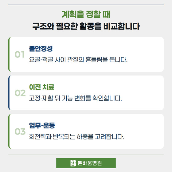 은평구정형외과 불안정성 · 이전 치료 · 업무·운동 — 계획을 정할 때 · 구조와 필요한 활동을 비교합니다